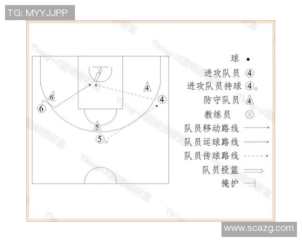 西安篮球队整体压制战术解析与实战应用探讨
